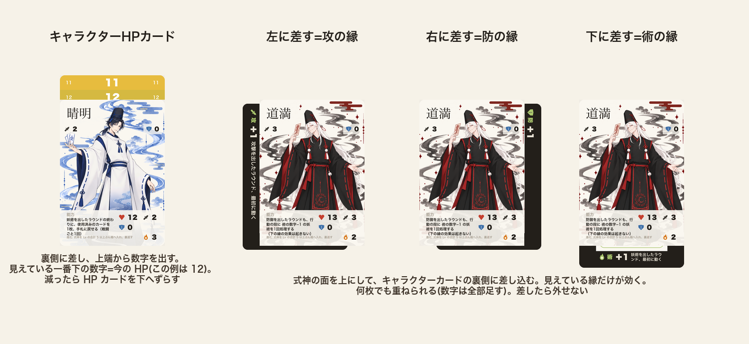 HPカードと装備の差し込み